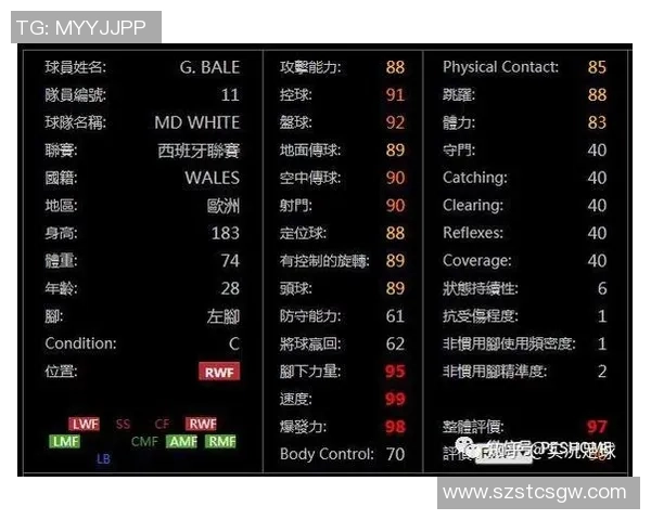 如何查看实况足球星级数据最准确的方法和推荐平台 如何查看实况足球星级数据最准确的方法和推荐平台